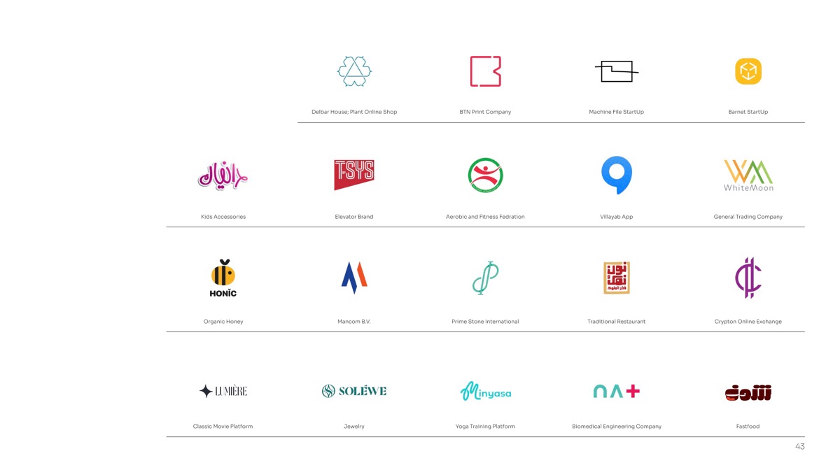Visual Identity Design Proposal by accio 44
